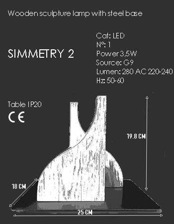 ts SIMMETRY 1