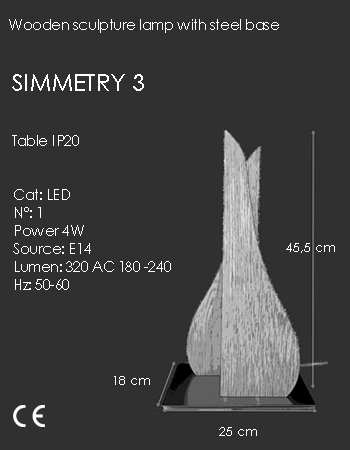 ts SIMMETRY 1