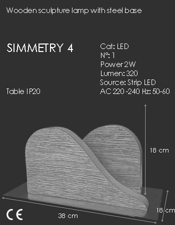 ts SIMMETRY 1