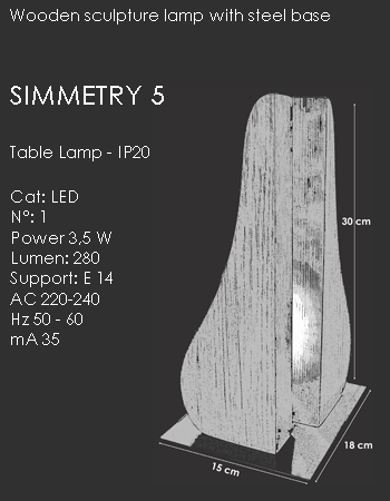 ts SIMMETRY 1